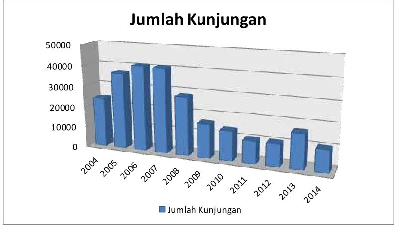 Gambar 1.1. 