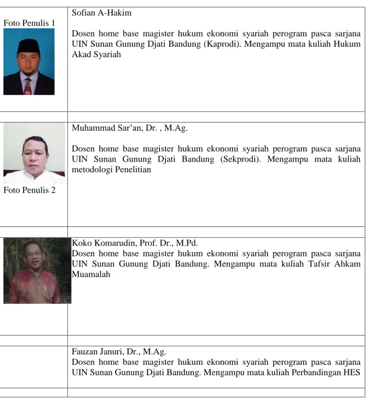 Foto Penulis 1 