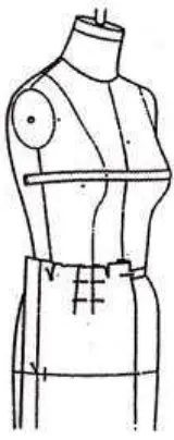 Gambar 2.19 Cara membuat kupnat rok depan ( Armstrong, 2008 : 45 ) 