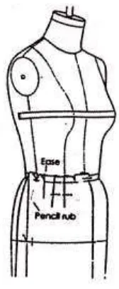 Gambar 2.22 Cara mendraping rok belakang ( Armstrong, 2008 : 46 ) 