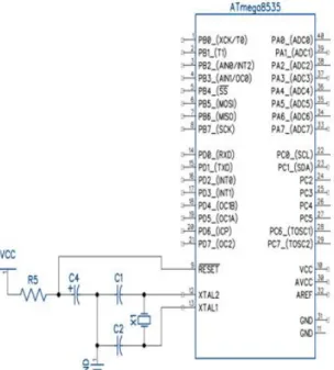 Gambar 1. Rangkaian Sistem Mikrokontroler  ATMega8535 