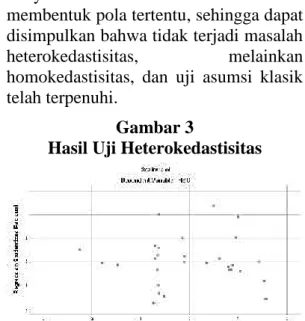 Tabel 4 Hasil Uji Normalitas