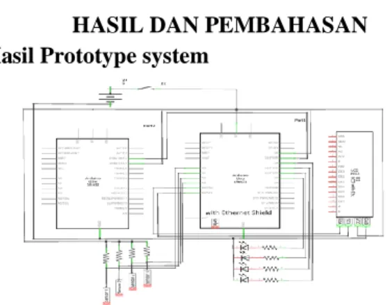 Gambar 6  Skema rangkaian prototype sistem 