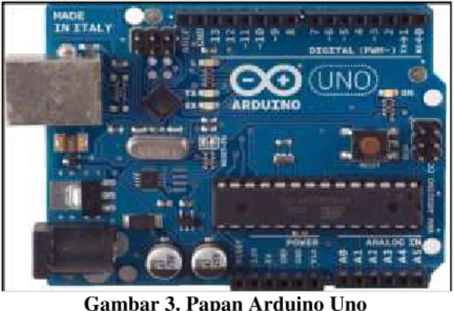 Gambar 3. Papan Arduino Uno 