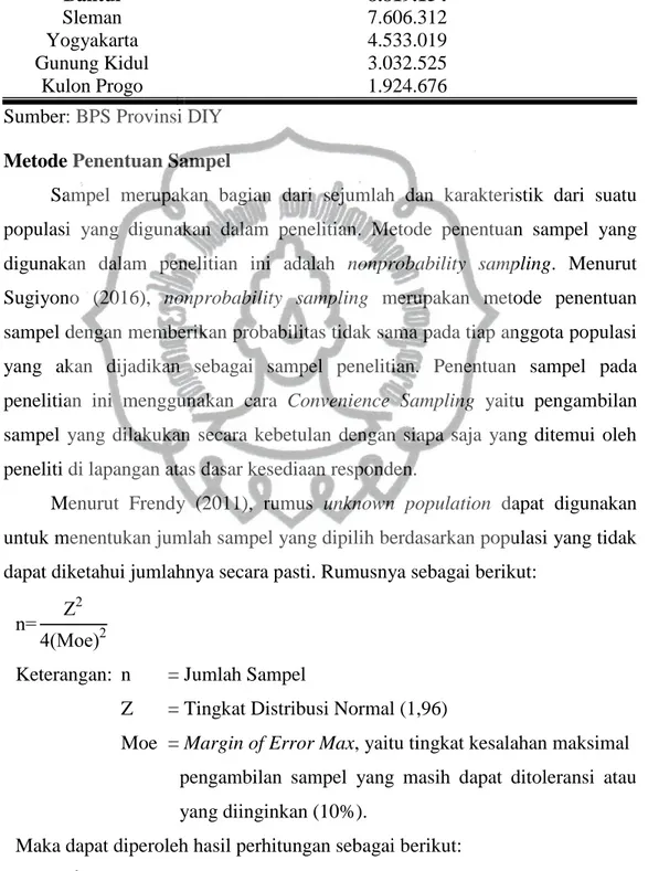 Tabel  5.  Jumlah  Wisatawan  Nusantara  yang  Berkunjung  di  Provinsi  Daerah  Istimewa Yogyakarta pada Tahun 2018 