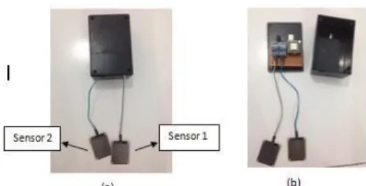 Tabel 4.1 Hasil pengujian tampilan keluaran sensor node 1 pada web 