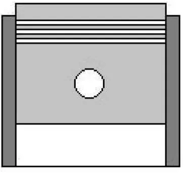 Gambar 3.5. posisi torak dengan perbandingan kompresi 10,6 : 1 