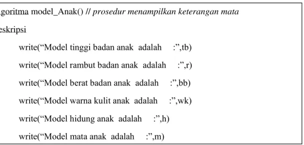 Tabel 1. Identifikasi Data 
