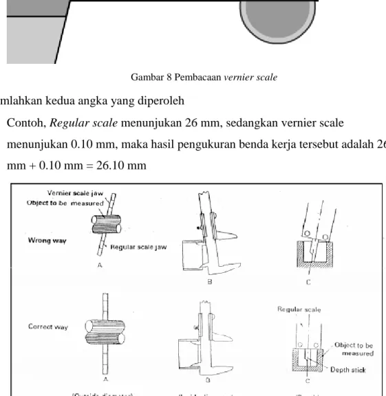 Gambar 9 posisi pengukuran benda kerja menggunakan jangka sorong  (Sumber: MSTEP STEP 1, 1993) 