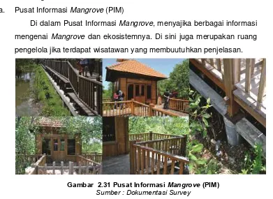Gambar  2.30 Lokasi Ekowisata  Mangrove Wonorejo Sumber : google.maps, 2015