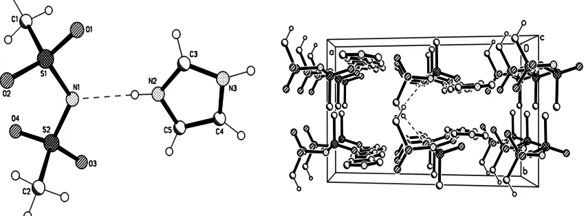 Gambar 1 Struktur asimetris supermolekul imidazolium-dimesylamidat (kiri) dan struktur berlapis supermolekul tersebut dipandang dari arah sumbu-z (kanan) [27]