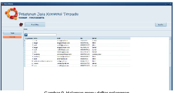 Gambar 10. Menu halaman pengerjaan 