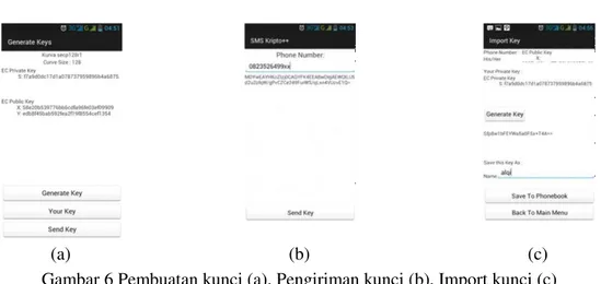 Gambar 7 Menulis sms (a), Pengiriman hasil enkripsi sms (b), Dekripsi sms (c) 
