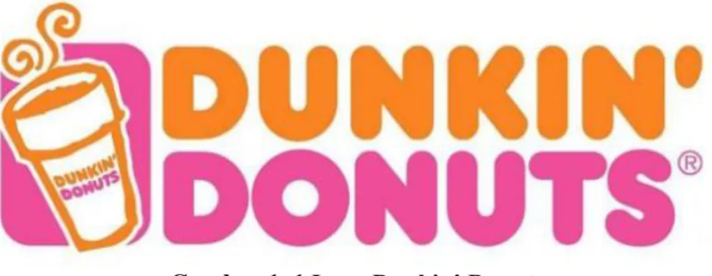 Gambar 1. 1 Logo Dunkin’ Donuts  Sumber : Data Internal Perusahaan 