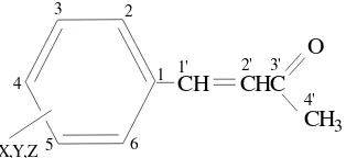 Tabel 1 Aktivitas antimutagen senyawa  benzalaseton (Yamagami dan Motohashi, 2002). 