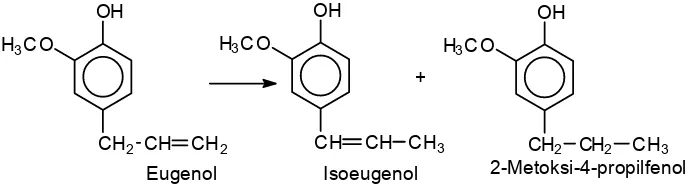 Gambar 1  Transformasi eugenol menjadi isoeugenol dan 2-metoksi-4-propilfenol 