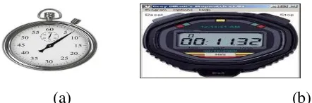 Gambar 2.7 (a) Stopwatch analog dan (b) stopwatch digital 