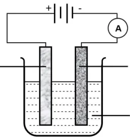 Diagram 8  Rajah 8  (a)  Based on Diagram 8,  