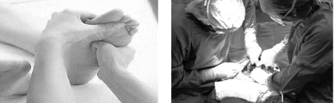Diagram 9.1 and Diagram 9.2 shows two examples of medical method commonly used  by the public