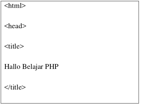 Gambar hasil dari eksekusi dari file contoh1.php [3], seperti yang terlihat pada 