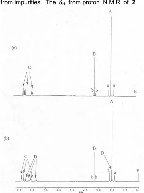 Figure 2 (a)) shows the spectrum when the