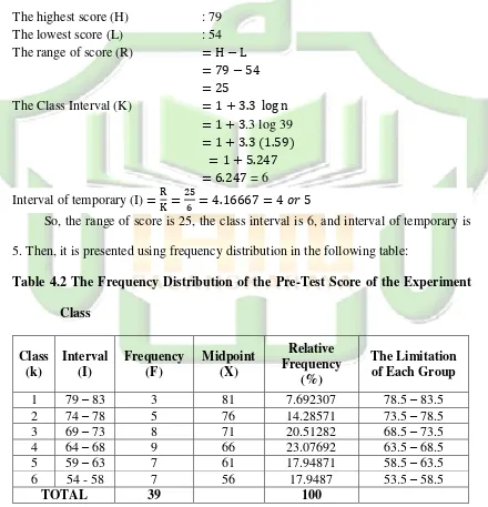 Table 4.2 The Frequency Distribution of the Pre-Test Score of the Experiment 