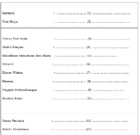 Gambar 1. Format Tabel Pendataan 