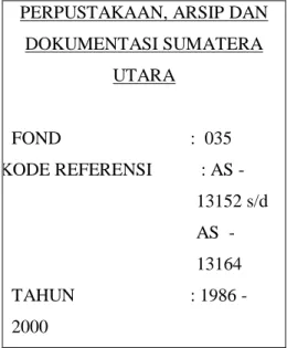 Gambar  8 : Label Kotak Arsip Statis  Sumber      : Badan Arsip Daerah Pemrovsu. 