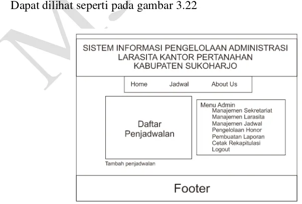 Gambar 3.21 Halaman Tambah Honor Larasita 