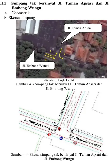 Gambar 4.3 Simpang tak bersinyal Jl. Taman Apsari dan    Jl. Embong Wungu 