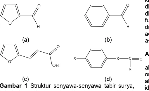 Gambar 1 Struktur senyawa-senyawa tabir surya,(a) furfural, (b) benzaldehida, (c) asam--(2-furil)akrilat dan (d) Rumus umum senyawa tabir surya
