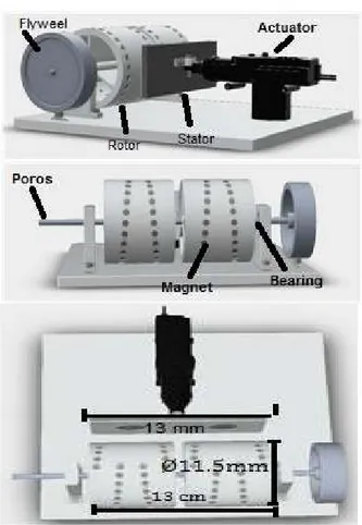 Gambar 1.   Desain v-gate magnet motor 