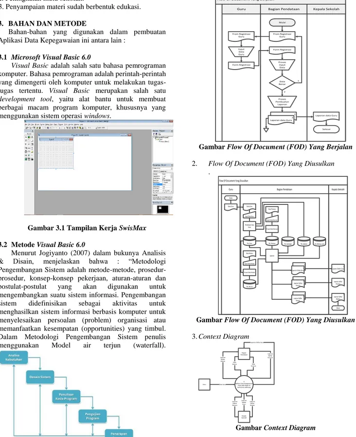 Gambar 3.2 Tampilan Metode Multimedia 