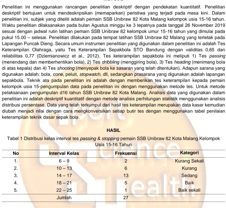 Tabel 1 Distribusi kelas interval tes passing &amp; stopping pemain SSB Unibraw 82 Kota Malang Kelompok  Usia 15-16 Tahun 
