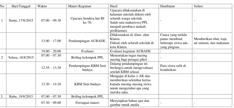 gambar untuk media 