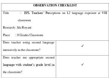 Figure 4.1 Observation Checklist 