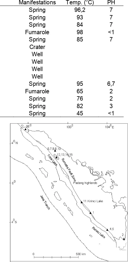Table 1. Locations, various manifestations, temperature and pH data of Sumatra geothermal fieldso