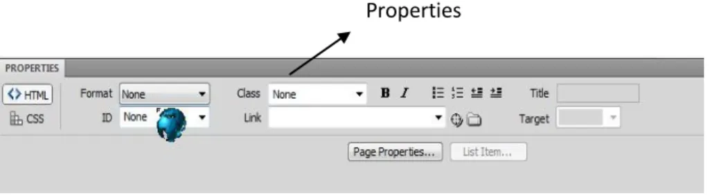Gambar 2. 9   Panel Propeties 