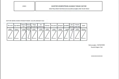 Gambar 3. 7  Laporan Data Pendaftar 