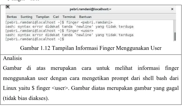 Gambar 1.12 Tampilan Informasi Finger Menggunakan User 