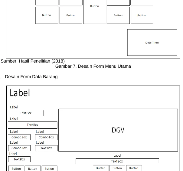 Gambar 8. Desain Form Data Barang 