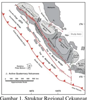 Gambar 1. Struktur Regional Cekungan  Sumatera Selatan (Bishop, 2000.) 