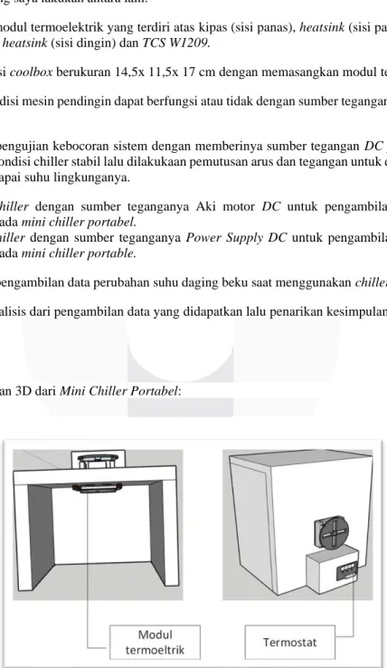 Gambar 2.1 Desain 3D Portable Mini Chiller  