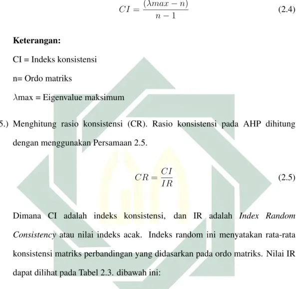 Tabel 2.3 Nilai Index Random Consistency Sumber: (Teriyasmur, 2014) (IR)