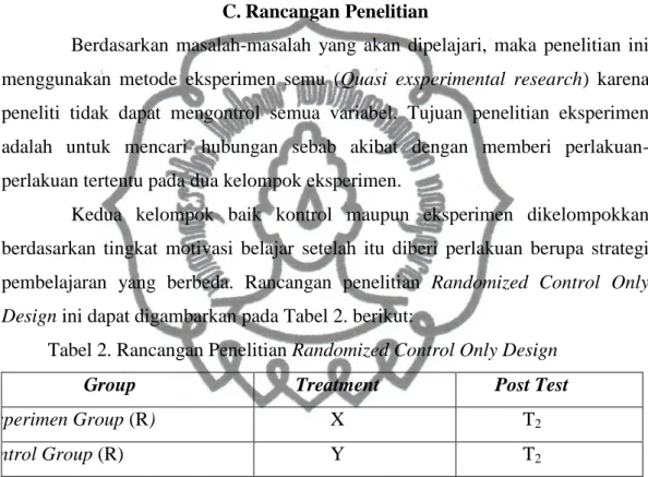 Tabel 2. Rancangan Penelitian Randomized Control Only Design 