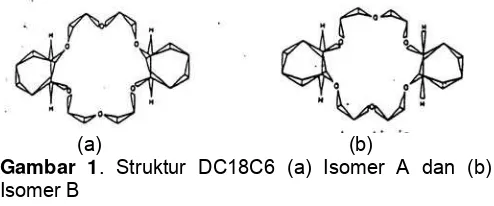 Gambar 1. Struktur DC18C6 (a) Isomer A dan (b) 