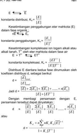 Gambar 1. Untuk 