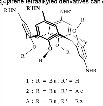 Fig 1.  Structures of precursor and target compounds 