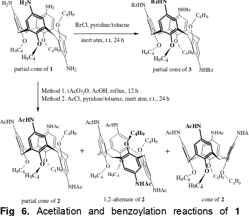 Fig 6. Acetilation and benzoylation reactions of 1compound  