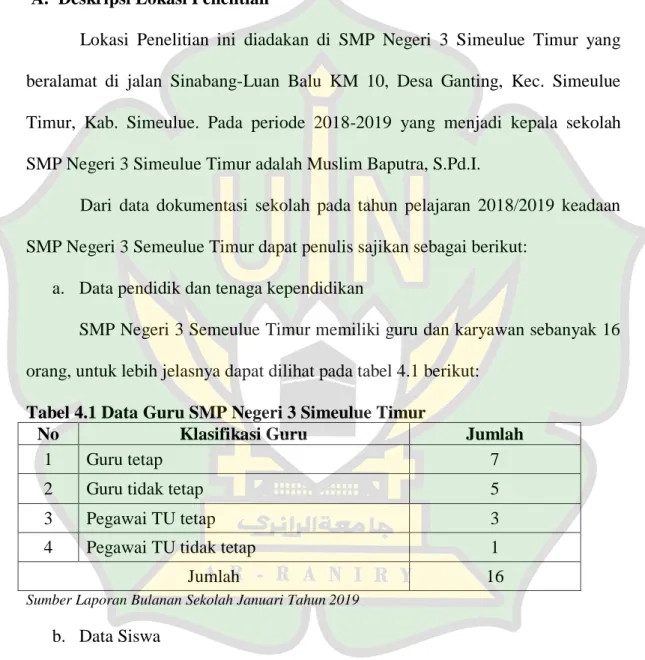 Tabel 4.1 Data Guru SMP Negeri 3 Simeulue Timur 
